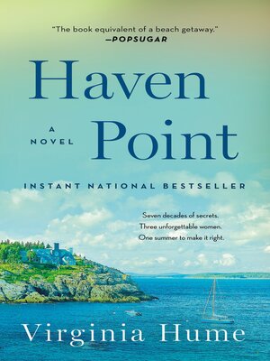 cover image of Haven Point